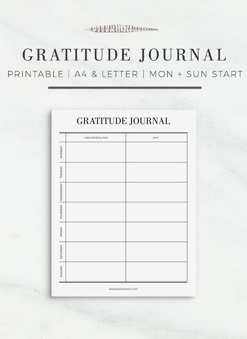 From the Pages of My Journal - Dear Gratitude  The International  Association for Journal Writing