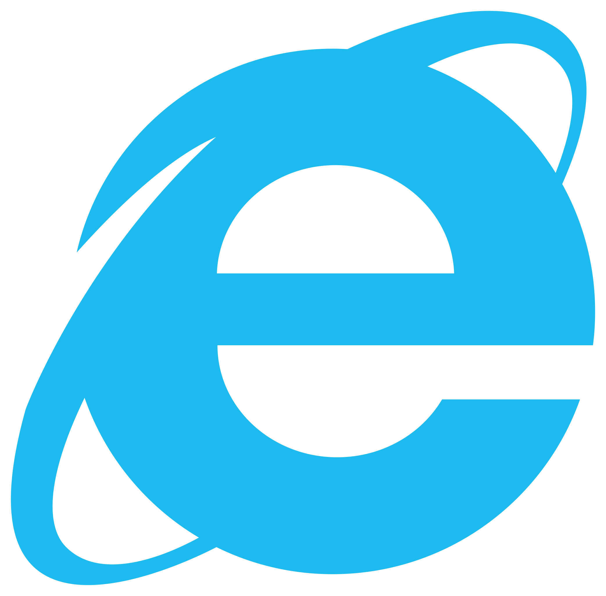 File Internet Explorer 10 11 Logo Svg Wikimedia Commons