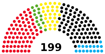 Landtag of North Rhine-Westphalia 2017.svg