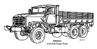 M939 series 5-ton 6x6 truck 330px-M925A2_SD3_drawing