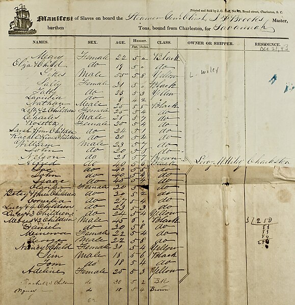 File:Manifest of slaves on board, steamer from Charleston to Savannah, December 21, 1843.jpg