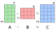 Matrix multiplication