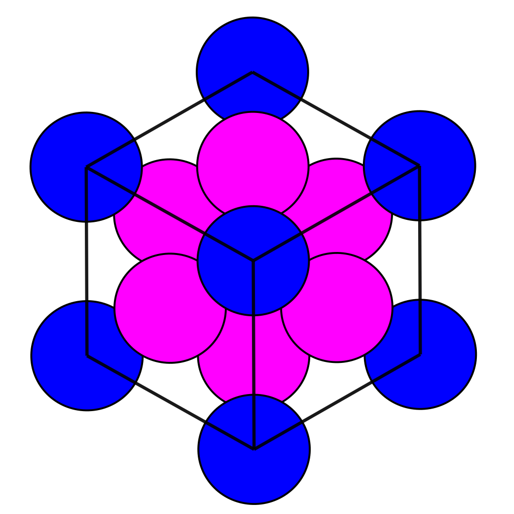 File:Metatron cube overlapping circles.svg - Wikipedia