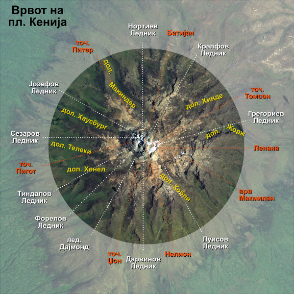 File:Mount Kenya Summit photomap-mk.svg