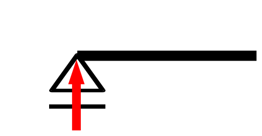 File:Movable support reaction.svg