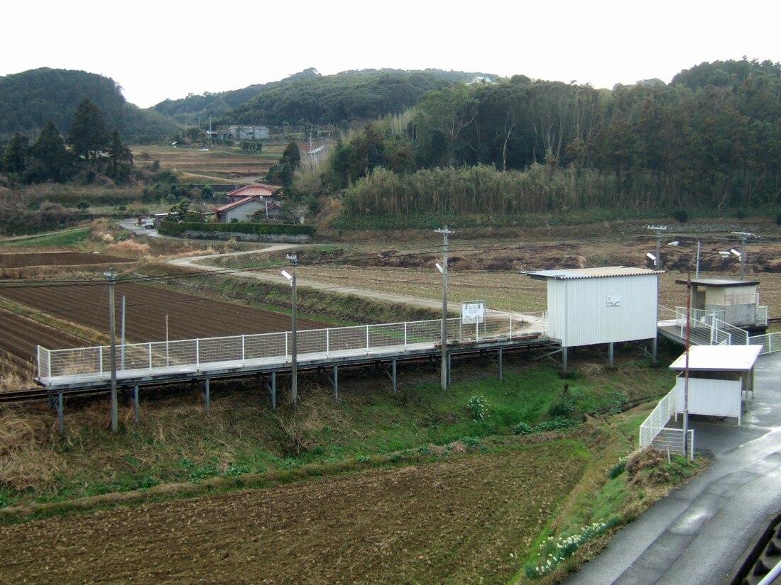 Nishikoba Station