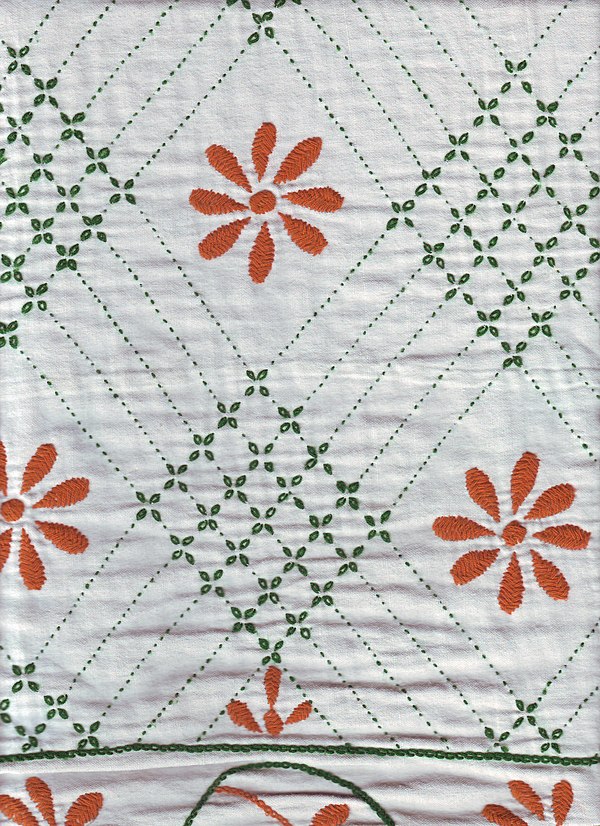 Close view of a contemporary Nakshi kantha with flower motif
