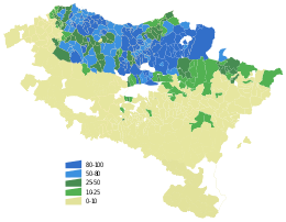 Navarra%2BEuskadi_-_Mapa_densidad_euskera_2001.svg