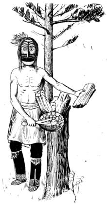 Page 24 illustration in American Indian Freemasonry.png