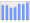 Evolucion de la populacion 1962-2008