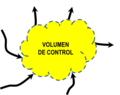 Principios de conservacion Volumen de control.png