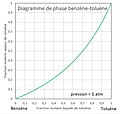 Vignette pour la version du 16 novembre 2020 à 16:15