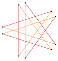 Isogonal, p10