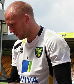 John Ruddy (2012)