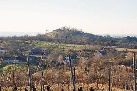 Sörenberg (WN Neustadt)