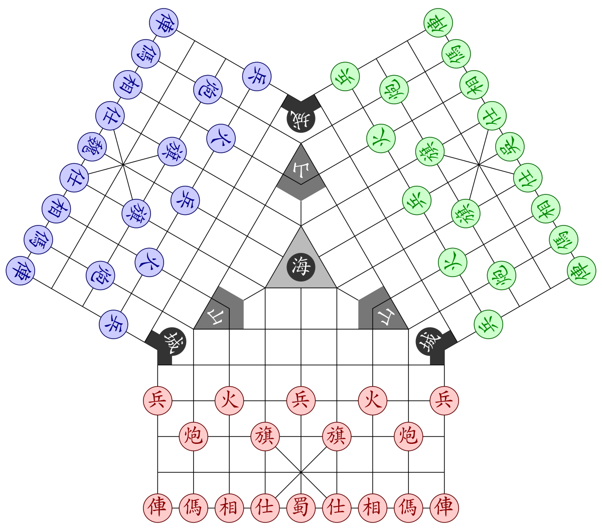 Xiangqi - Wikipedia