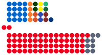 Seating of the National Assembly of Namibia.svg