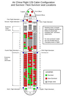 Mappa della disposizione dei passeggeri, in rosso le vittime
