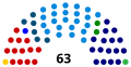 Miniatura de la versión del 15:16 13 ene 2021