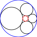 Steiner chain with the two given circles shown in red and blue.