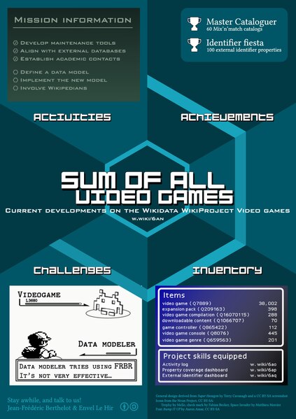 File:Sum of All Video Games Poster - Wikimania 2019.pdf
