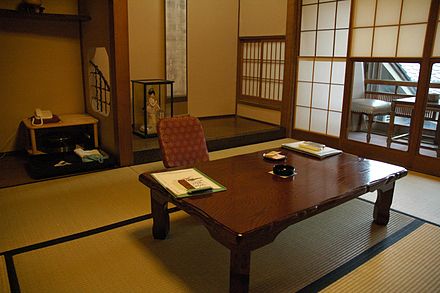 A typical guest room in a ryokan