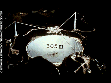 This is a photograph of the Arecibo Observatory marked with an indication of scale.