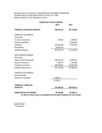 Wikimedia Argentina - Balance 2012.pdf