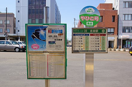 吉田駅 新潟県 Wikiwand