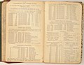 1843 Almanack pages05.jpg