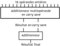 Vignette pour la version du 10 février 2024 à 23:11