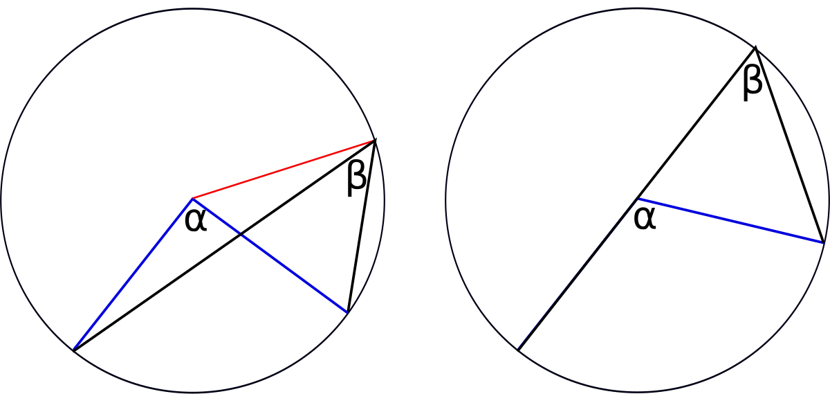 Центральный угол рисунок. Three Angle. 3 3 Angles. 3 Угол овалпнг.