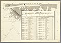 Atlas du plan général de la ville de Paris - Sheet 64 - David Rumsey.jpg