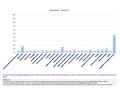 Миниатюра для версии от 14:50, 10 мая 2024