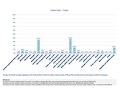 Миниатюра для версии от 15:18, 10 мая 2024