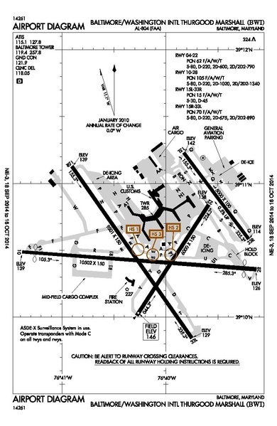 File Bwi Airport Diagram Pdf Wikimedia Commons