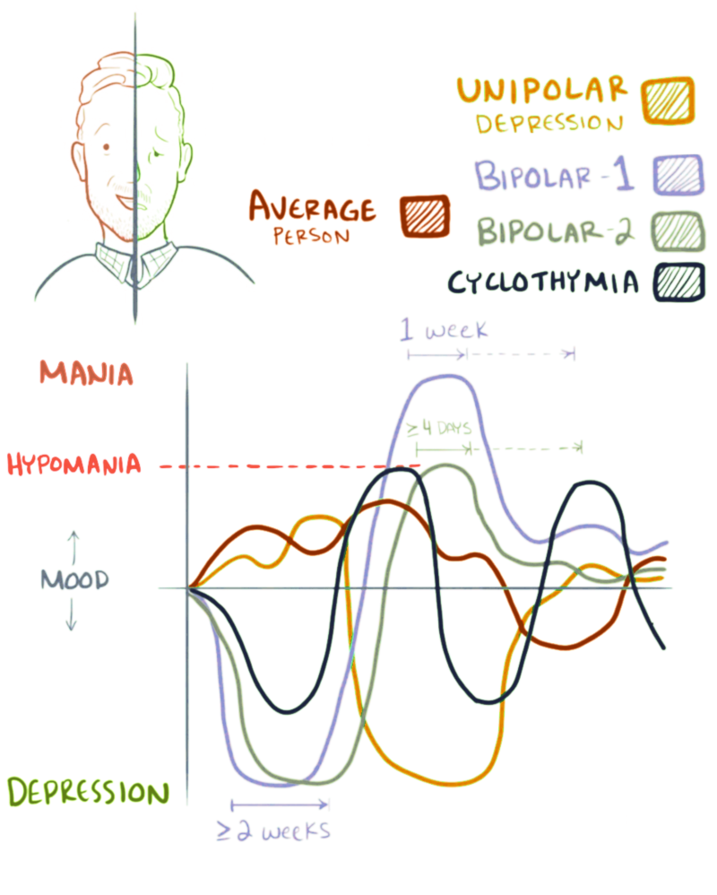 Are you Type D? The distressed personality type is often 'overlooked' -  National