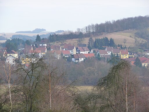 Blick auf Ulmet