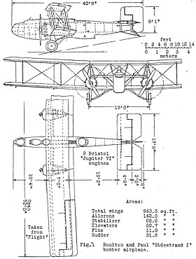 vue en plan de l’avion