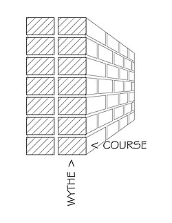 Brick-terms-1.jpg