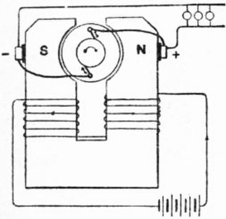 Máy_phát_điện_kích_từ_kiểu_song_song