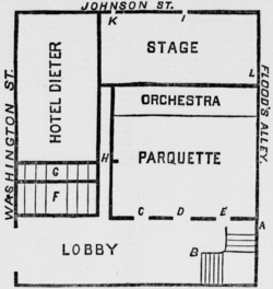 Brooklyn Theatre Floor Plan 1. Published in the New-York Tribune December 7, 1876. A. Flood's Alley entrance opened by Thomas Rocheford, furnishing patrons an extra avenue of escape. B. Stairway to dress circle gallery on the second floor. Police, firemen and theatre employees succeeded in breaking the crush on this stairway. C, D, E. Doors leading to ground floor seating. F. Separate street stairway to third floor family circle gallery. See Floor Plan Two. G. Private stairway to 2nd and 3rd floor apartments and offices. H. Private passage from stage to the lobby box office. Used by Kate Claxton and others to escape the stage. I, K. Utility entrances onto Johnson Street. L. Emergency exit onto Flood's Alley. Brooklyn Theatre Floor Plan 1.png