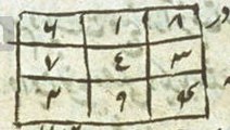 Μαγικό τετράγωνο τύπου Μπουντούχ από αραβικό χειρόγραφο του 13ου αιώνα