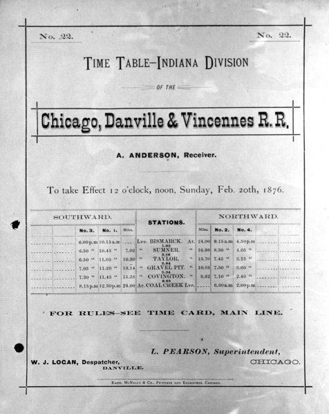 File:CD&V Railroad Indiana Division timetable (1876).png