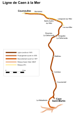 Vignette pour Ligne de Caen à la mer