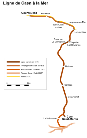 ⇒ Ver el mapa de líneas.  ⇐