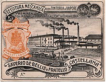 Fabrica de țesut De Bellis