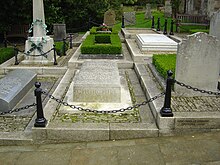 Churchill's grave at St Martin's Church, Bladon. Churchills Grave.jpg