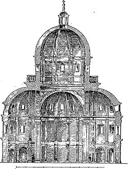 Arkitekturens Historia: Förhistorisk arkitektur, De tidiga högkulturernas arkitektur, Västerländsk arkitektur