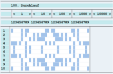 Evolutionsmodell Durchlauf 0100